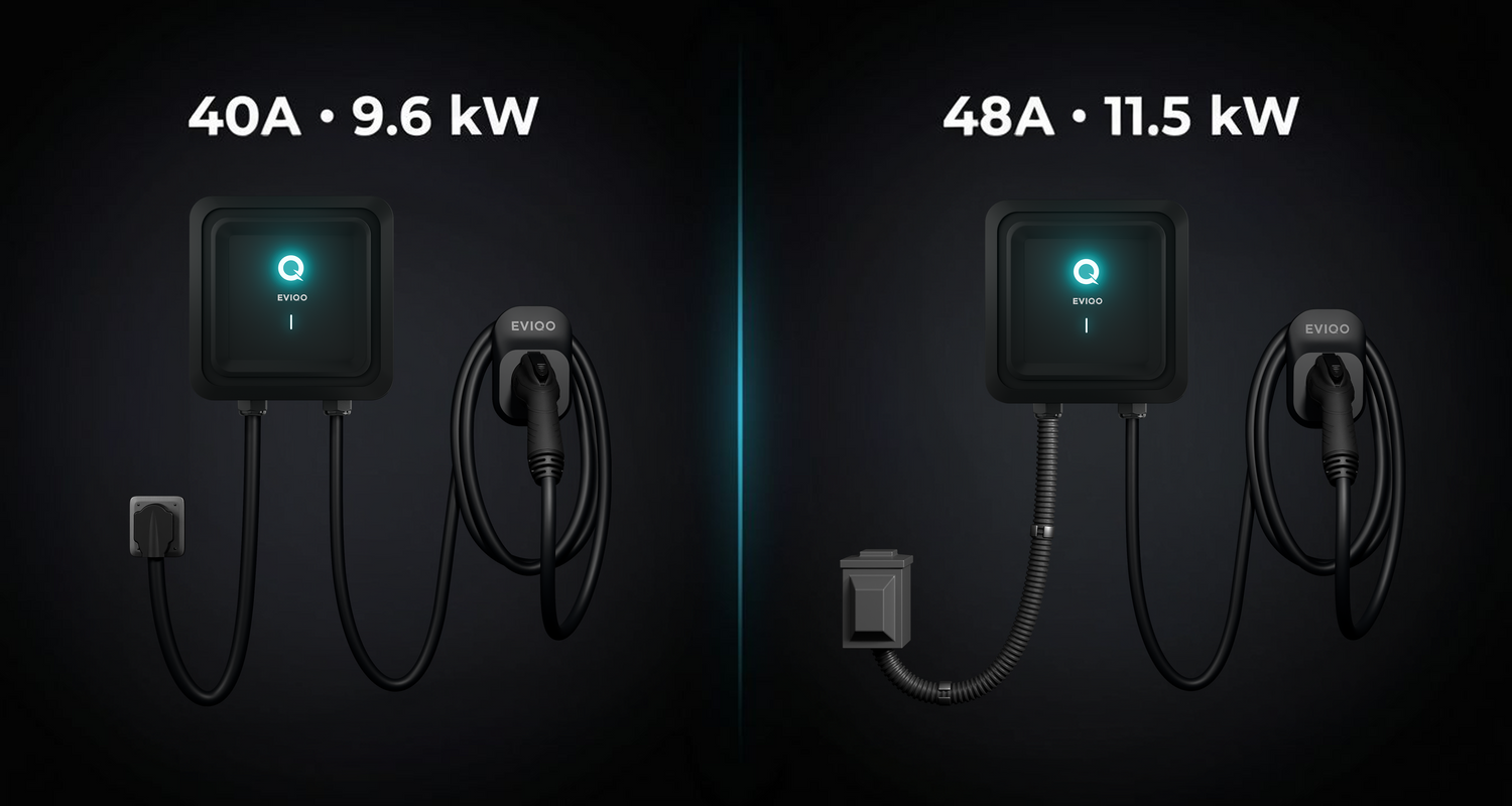 40A vs 48A EV Charger: Which Amperage Is Right for Your Home in 2026?