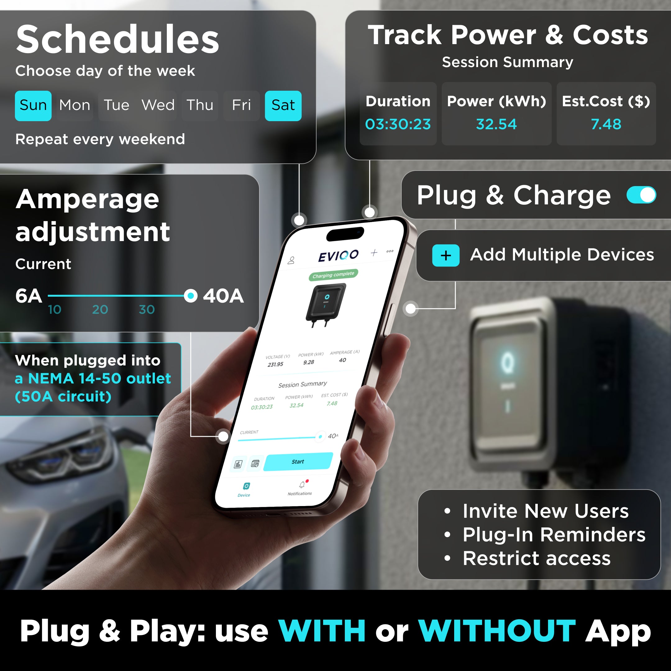 EVIQO Level 2 EV Charger GEN 2 NEMA 14-50 PLUG-IN (240V) - 40 Amp