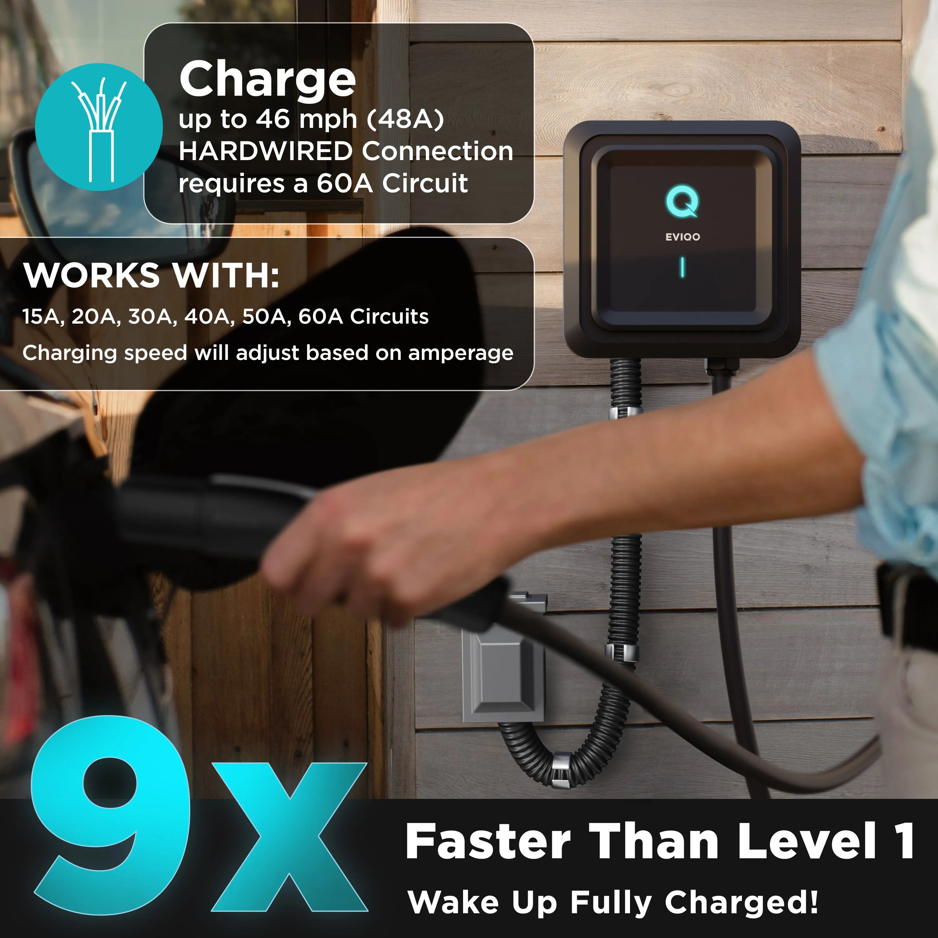 EVIQO Level 2 EV Charger Hardwired - NACS Charger Compatible with Tesla - 48 Amp
