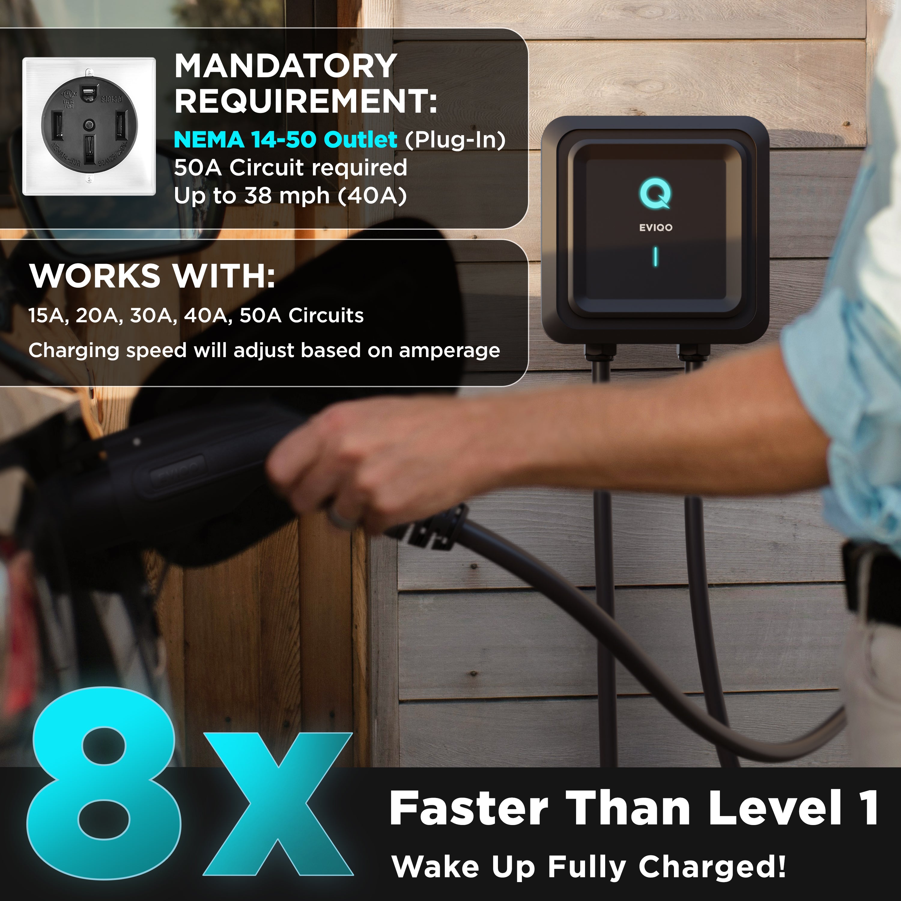 EVIQO Level 2 EV Charger GEN 2 NEMA 14-50 PLUG-IN (240V) - 40 Amp