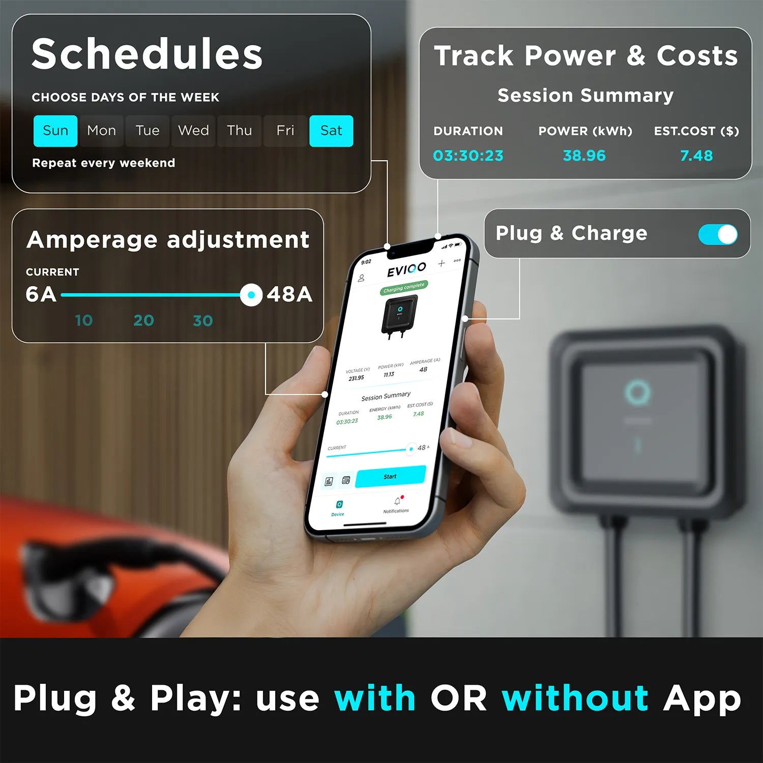 EVIQO Level 2 EV Charger Hardwired - NACS Charger Compatible with Tesla - 48 Amp