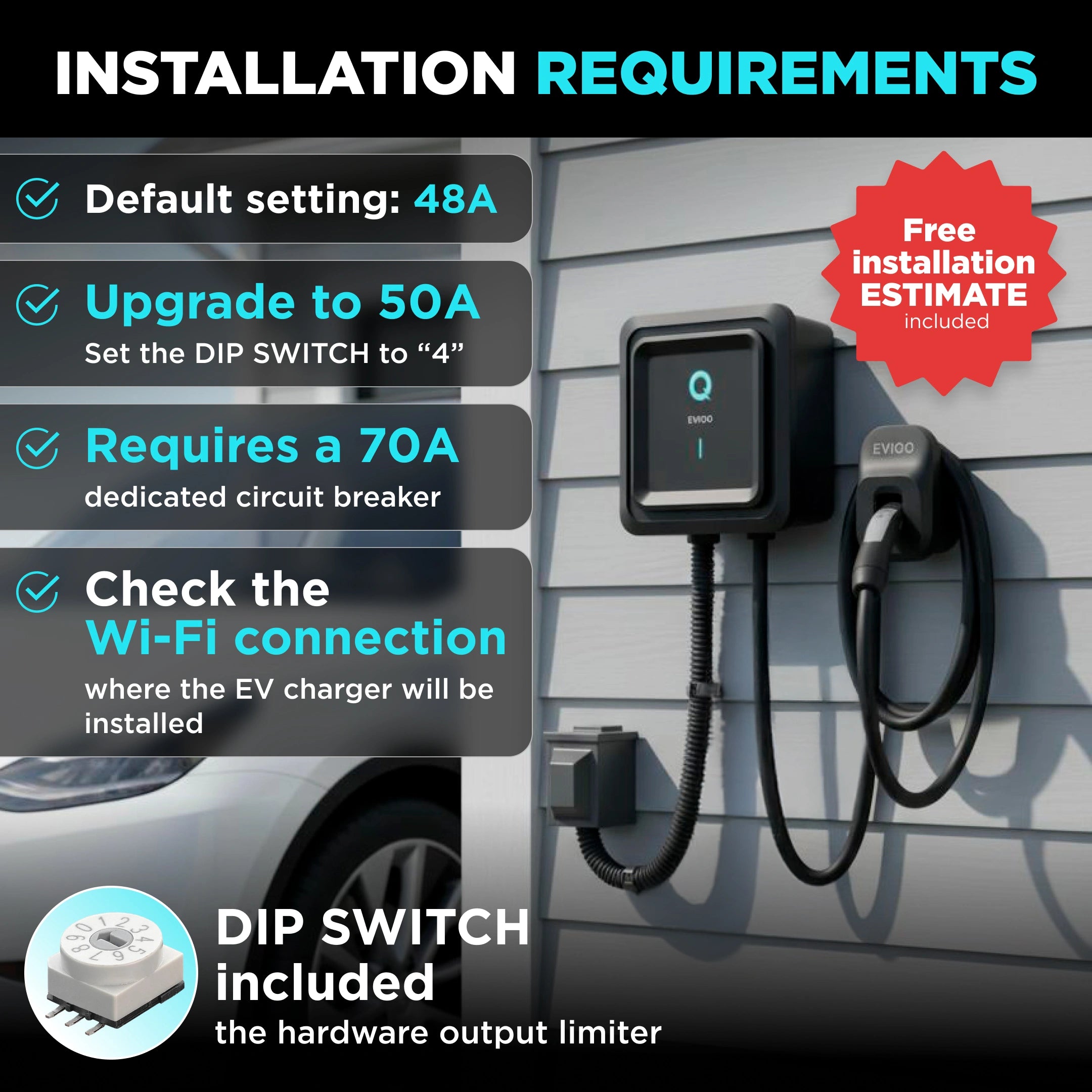 EVIQO Level 2 EV Charger Hardwired - NACS Charger Compatible with Tesla - 48 Amp