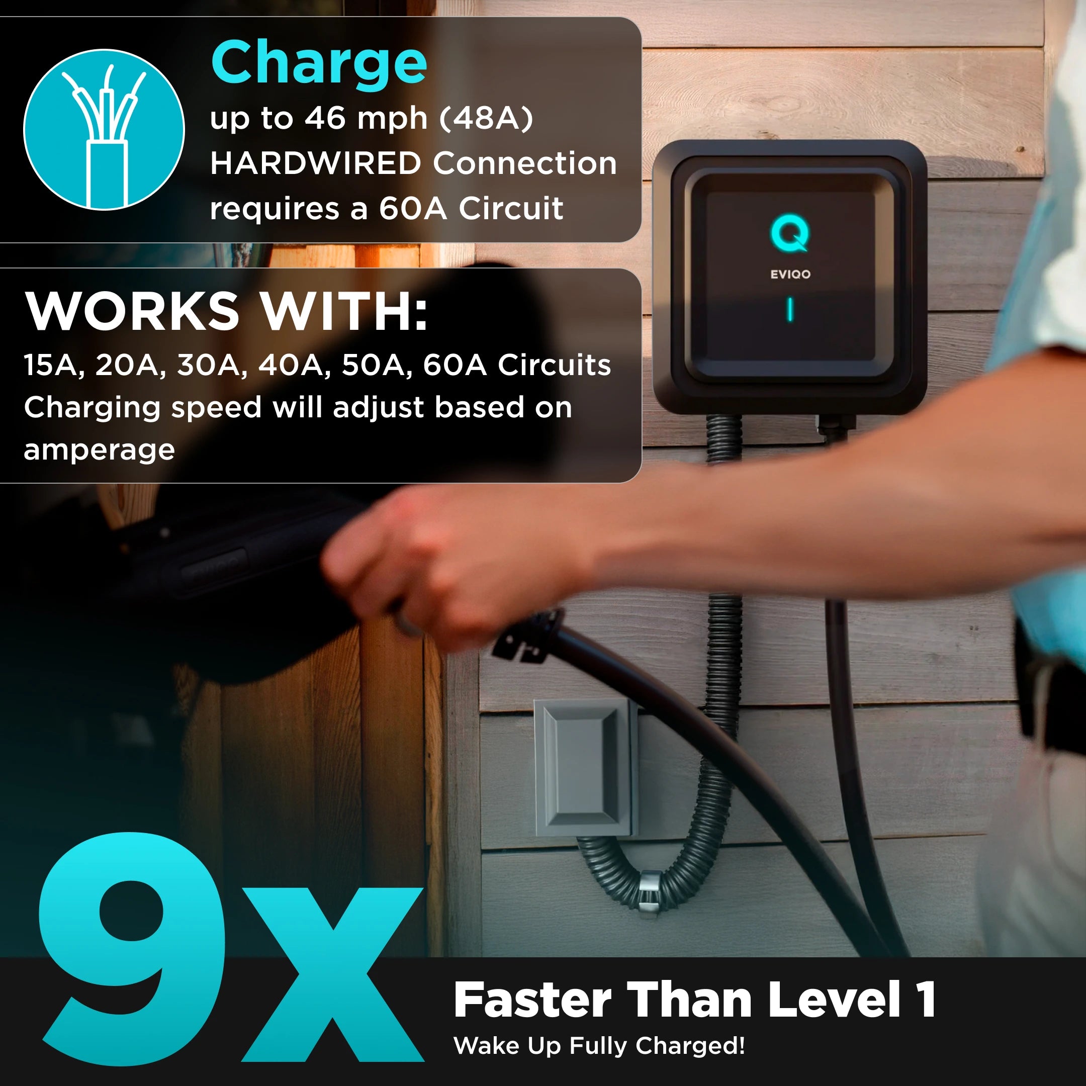 EVIQO Level 2 EV Charger Hardwire Version (240V) – 48 Amp
