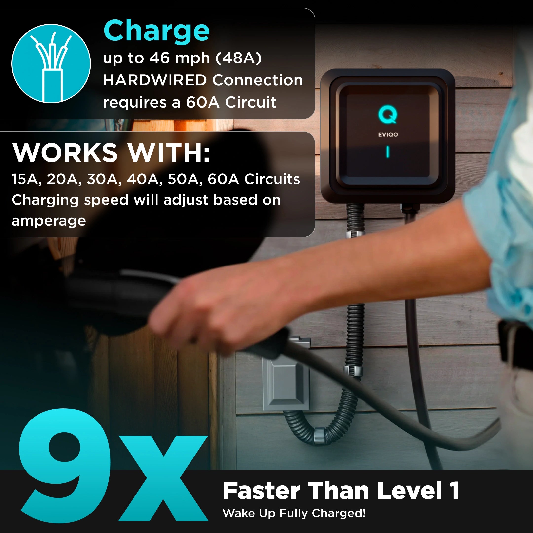EVIQO Level 2 EV Charger Hardwired - NACS Charger Compatible with Tesla - 48 Amp