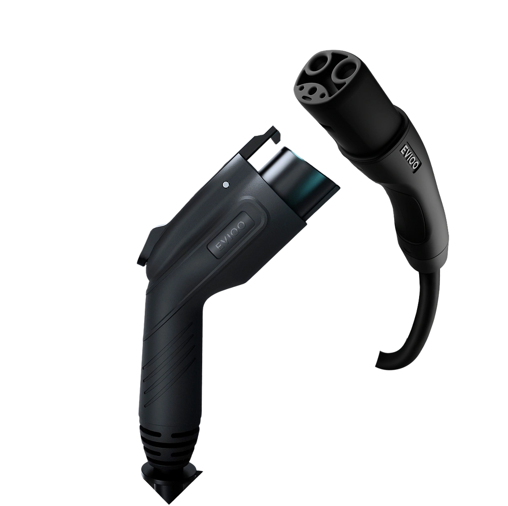 Best in class hardware