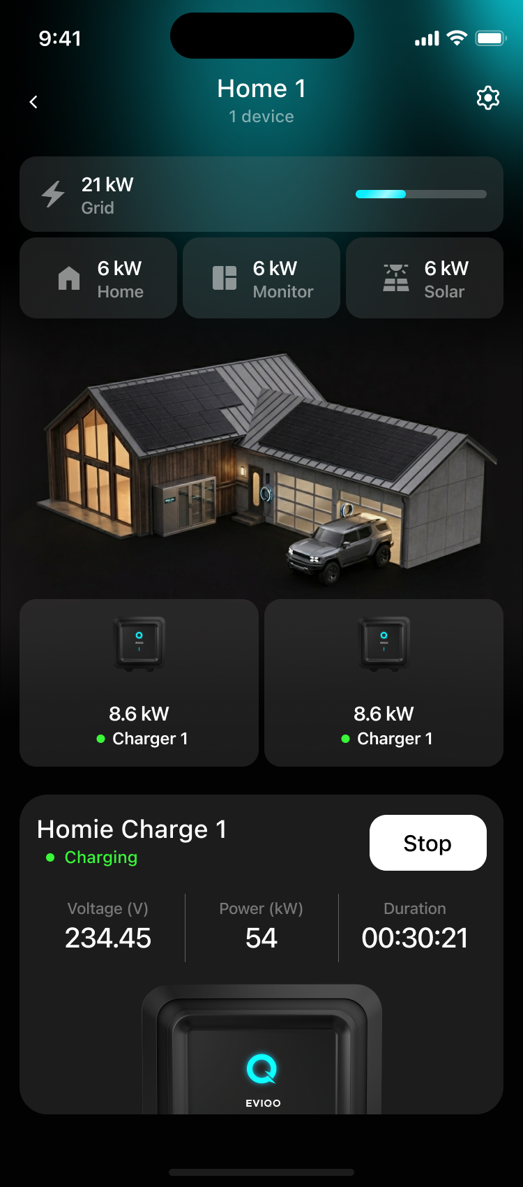 EVIQO app — real-time home energy flows across solar, EV charger and appliances