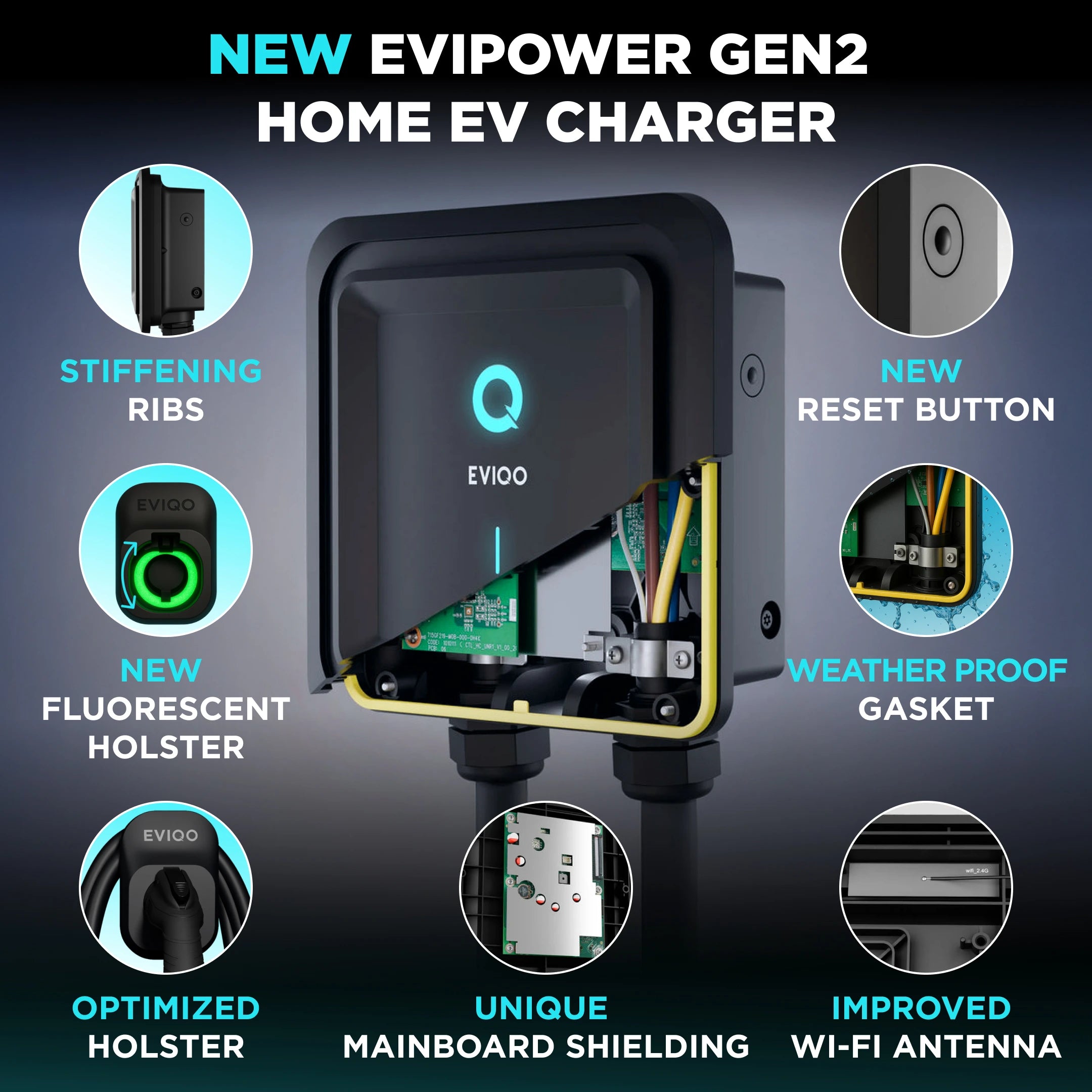 EVIQO Level 2 EV Charger Hardwire Version (240V) – 48 Amp