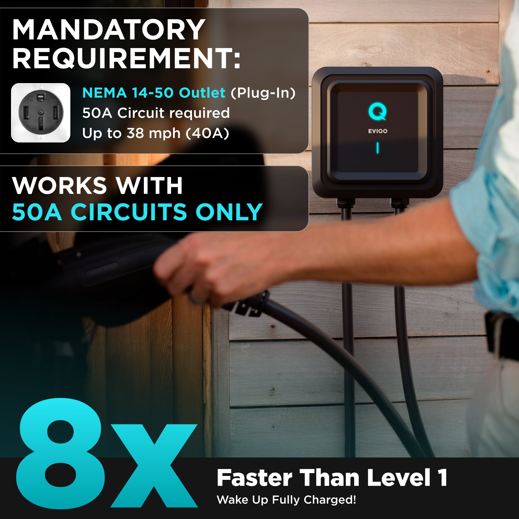 EVIQO Level 2 EV Charger GEN 2 NEMA 14-50 PLUG-IN (240V) - 40 Amp