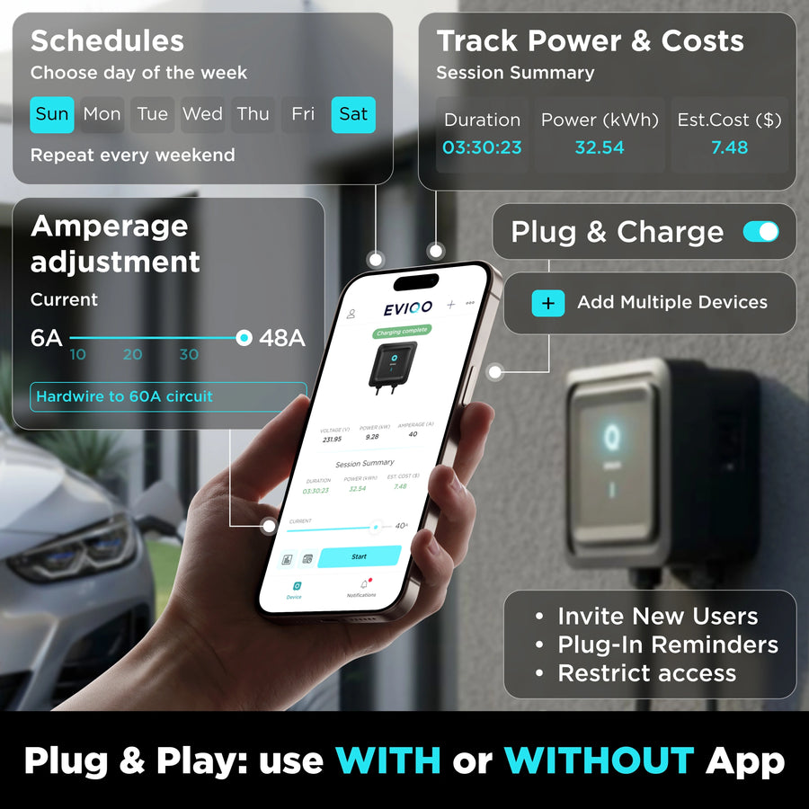 EVIQO NACS Charger for Tesla 48 Amp Hardwired Level 2 EV Charger - 240V Wall EV Charger Level 2, 25ft Cable, WiFi (2.4 GHz) Smart App - Weatherproof, Outdoor (IP66,NEMA 4) UL, ETL Certified