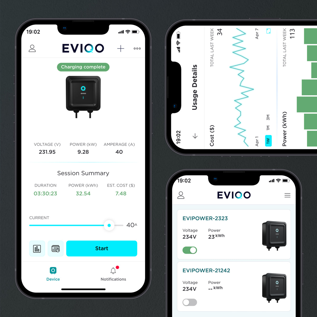 EVIQO Home EV Charging Solutions Charge Smarter, Faster
